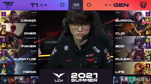 数据化决策 数据化决策