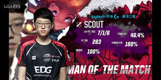 正是这套体 正是这套体