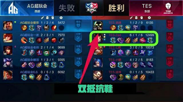 余和防线 余和防线