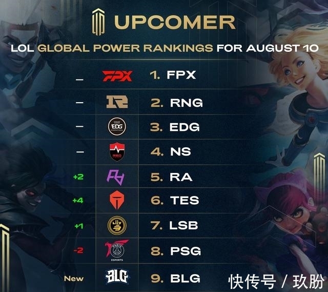 战守住职业 战守住职业