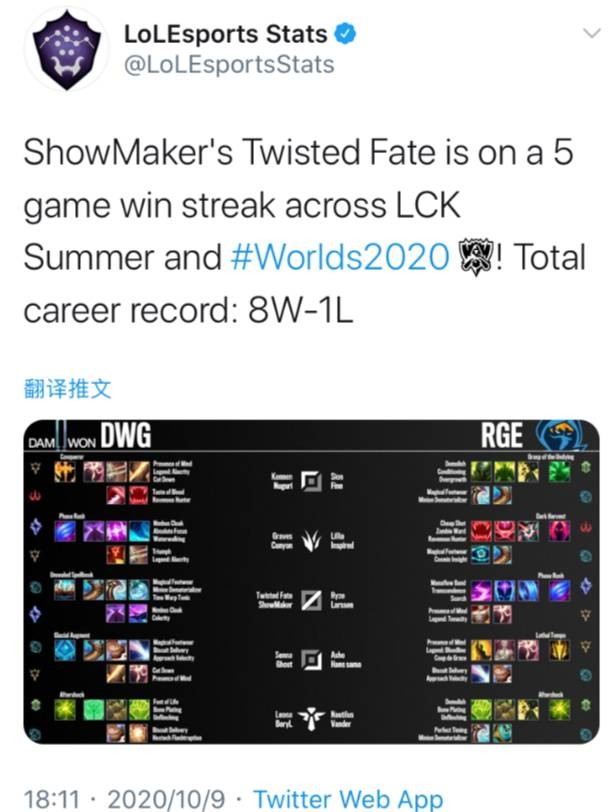 显成效